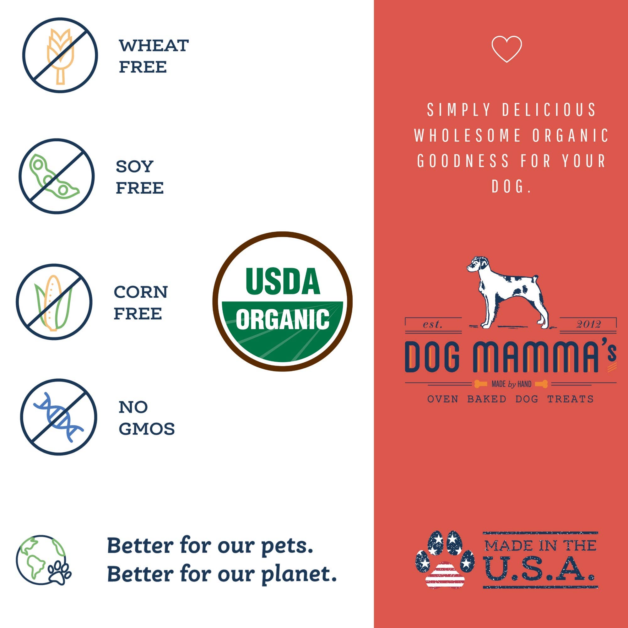 Dog Mamma's LLC - Wholesale Pet Treats - Dog - Variety Pack of 367