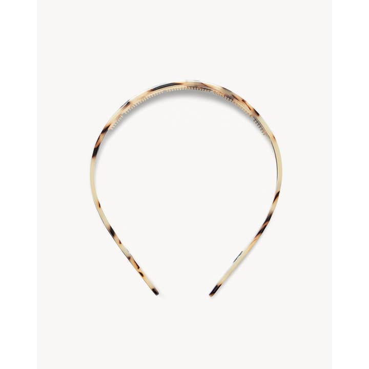 MACHETE - Wholesale Fashion Headband - Women's - Ultralight Thin Headband in Blonde Tortoise1