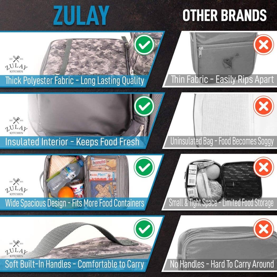 Zulay Kitchen - Wholesale Lunch Bag/Box - Kids - Insulated Lunch Bag With Spacious Compartment31