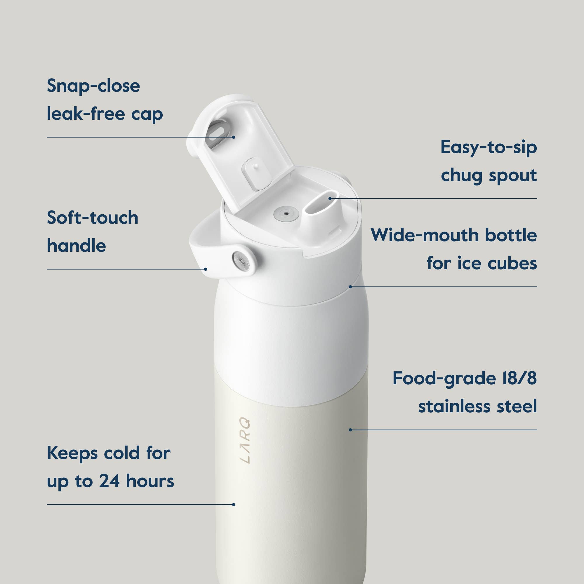 LARQ - Wholesale Water Bottle - LARQ Bottle Swig Top 34oz - Insulated Water Bottle - Granite White2