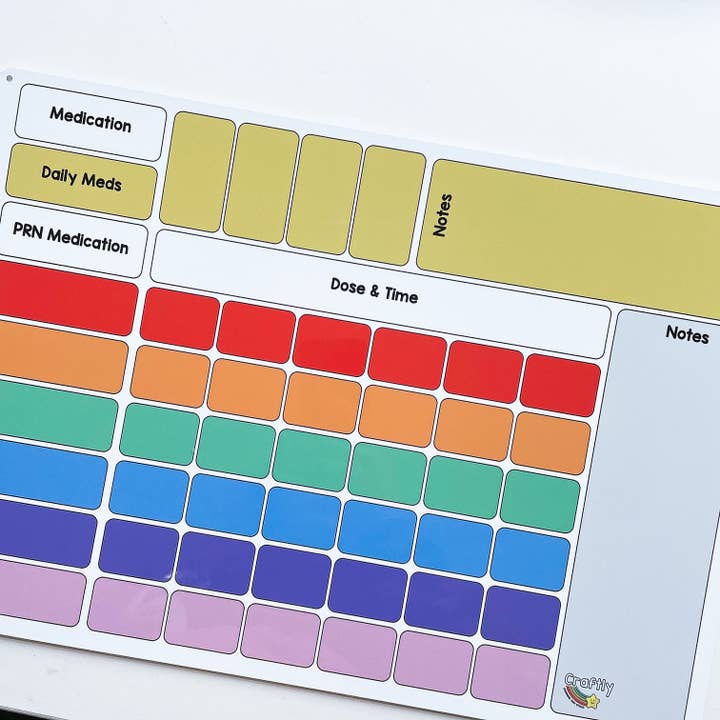Medication Reminder Chart for wholesale by Craftly Ltd