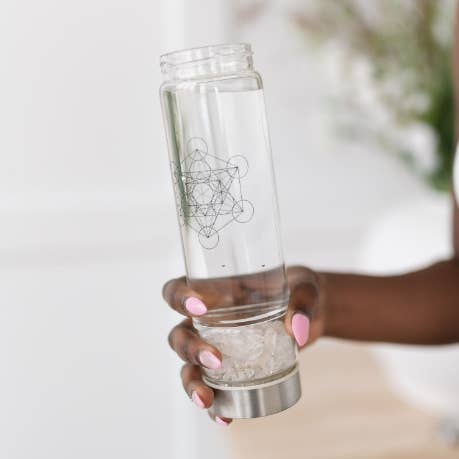 Temple Body Beauty INC - Wholesale Water Bottle - Crystal Infused Water Bottle0