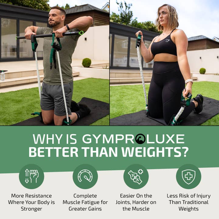 Gymproluxe – wholesale Fitness equipment – GYMPROLUXE All In One Portable Gym + App (Spring Bundle)4