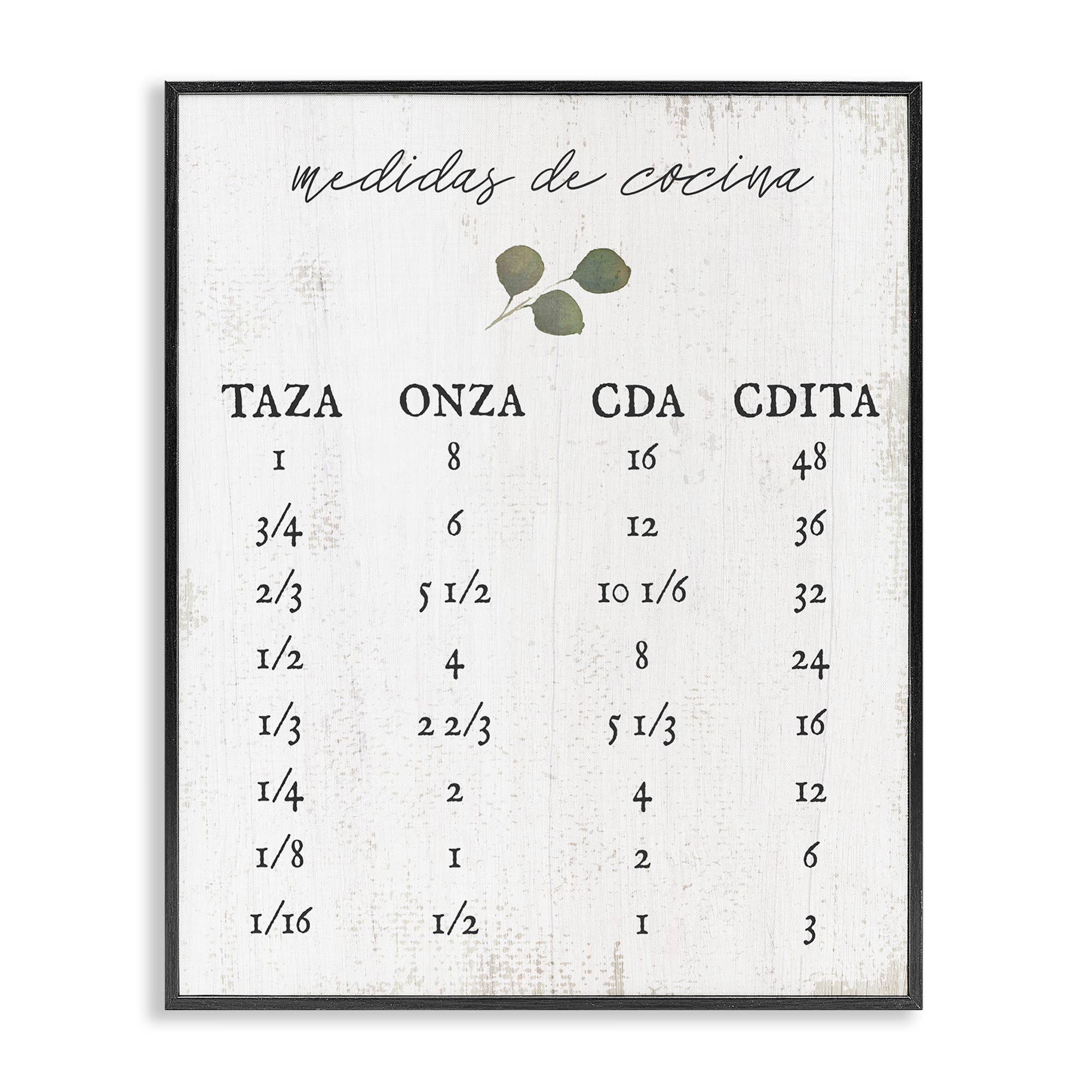 Stupell Industries - Wholesale Wall Decor - Kids & Baby - Tabla de Medidas de Cocina Framed Giclee Art12