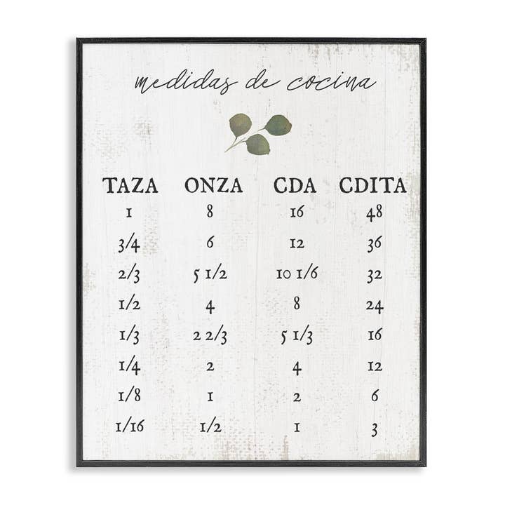 Stupell Industries - Wholesale Wall Decor - Kids & Baby - Tabla de Medidas de Cocina Framed Giclee Art12