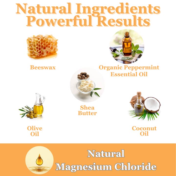 Dr. Doug's Miracle Balms - Wholesale Healing Salve/Balm/Cream - Magnesium Balm | Dr. Doug’s Muscle & Nerve Care3