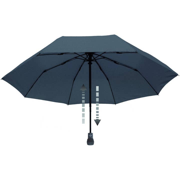 One Bay Distribution - Wholesale Umbrella - Unisex - EuroSCHIRM Light Trek Automatic Trekking Umbrella7