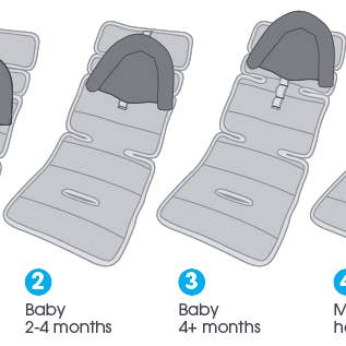 Outlook Baby - Wholesale Stroller Cover/Accessory - Baby - Mini Pram Liner with adjustable head support - Floral Delight1