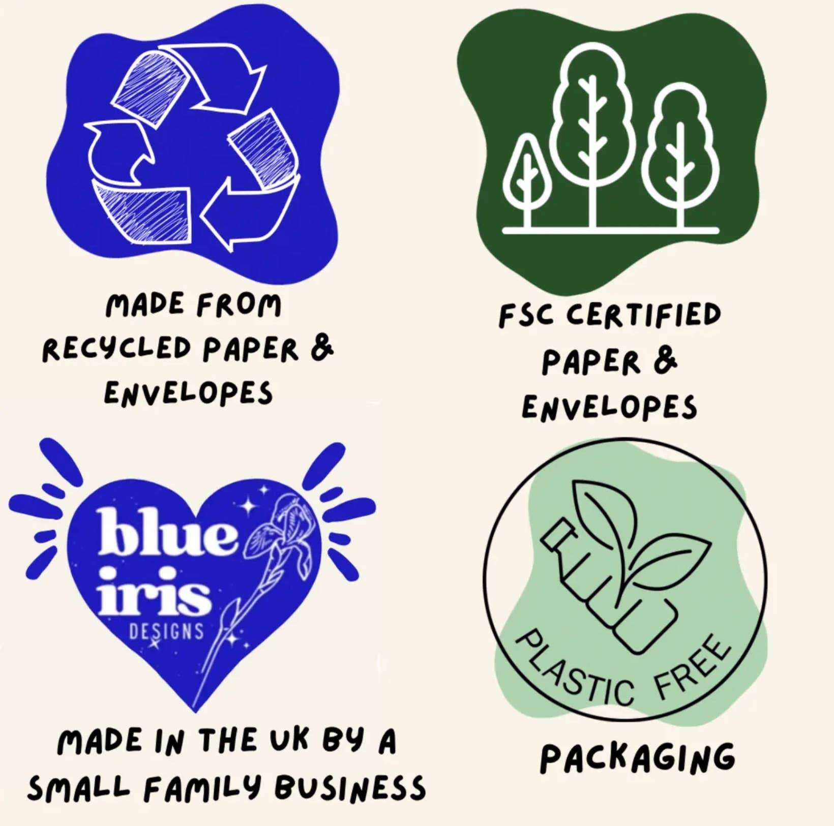 Blue Iris Designs Co - Vendita all'ingrosso Biglietti di auguri - Buon compleanno, meraviglioso essere umano A6/5x7 carta1