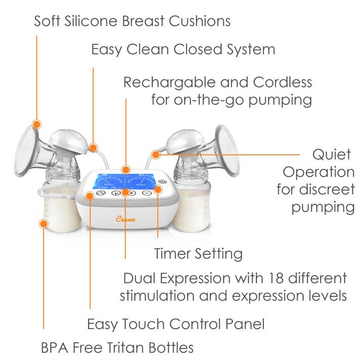 Crane Baby - Wholesale Nursing Pillow/Pad - Maternity - Rechargeable Breast Pump - Deluxe