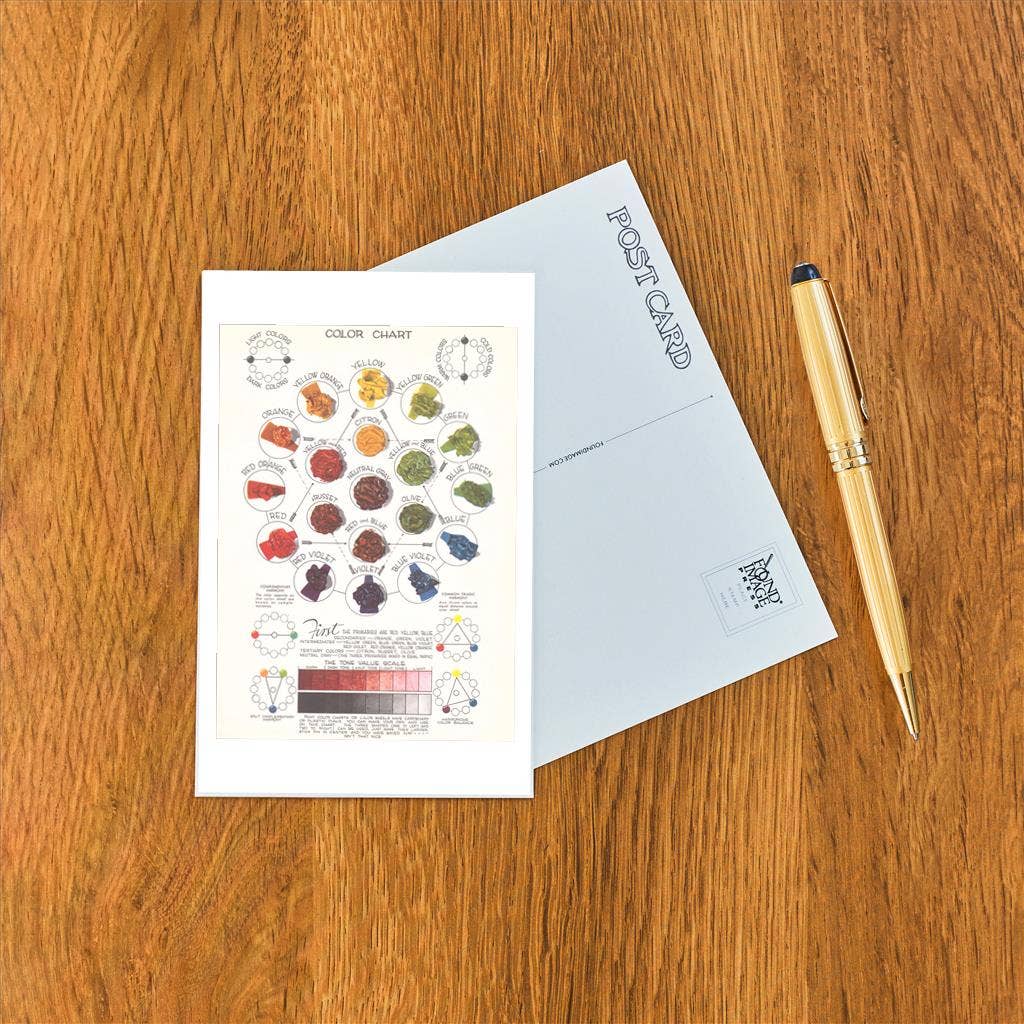 Found Image Press – Postal por atacado – Postal AT-480 Tabela de Cores1