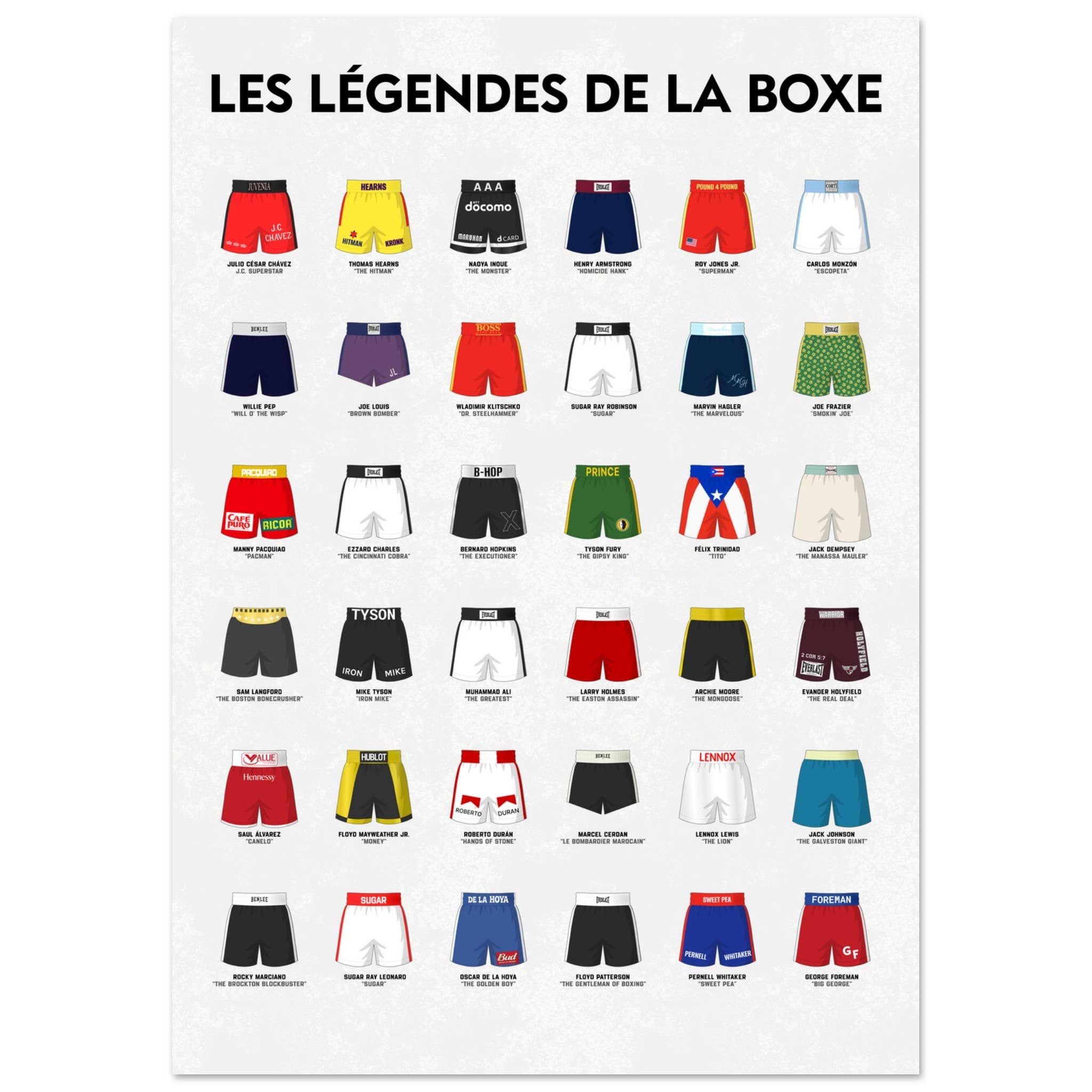 WALL OF FAME - Venta al por mayor Pósteres - LAS LEYENDAS DEL BOXEO - BOXING LEGENDS1