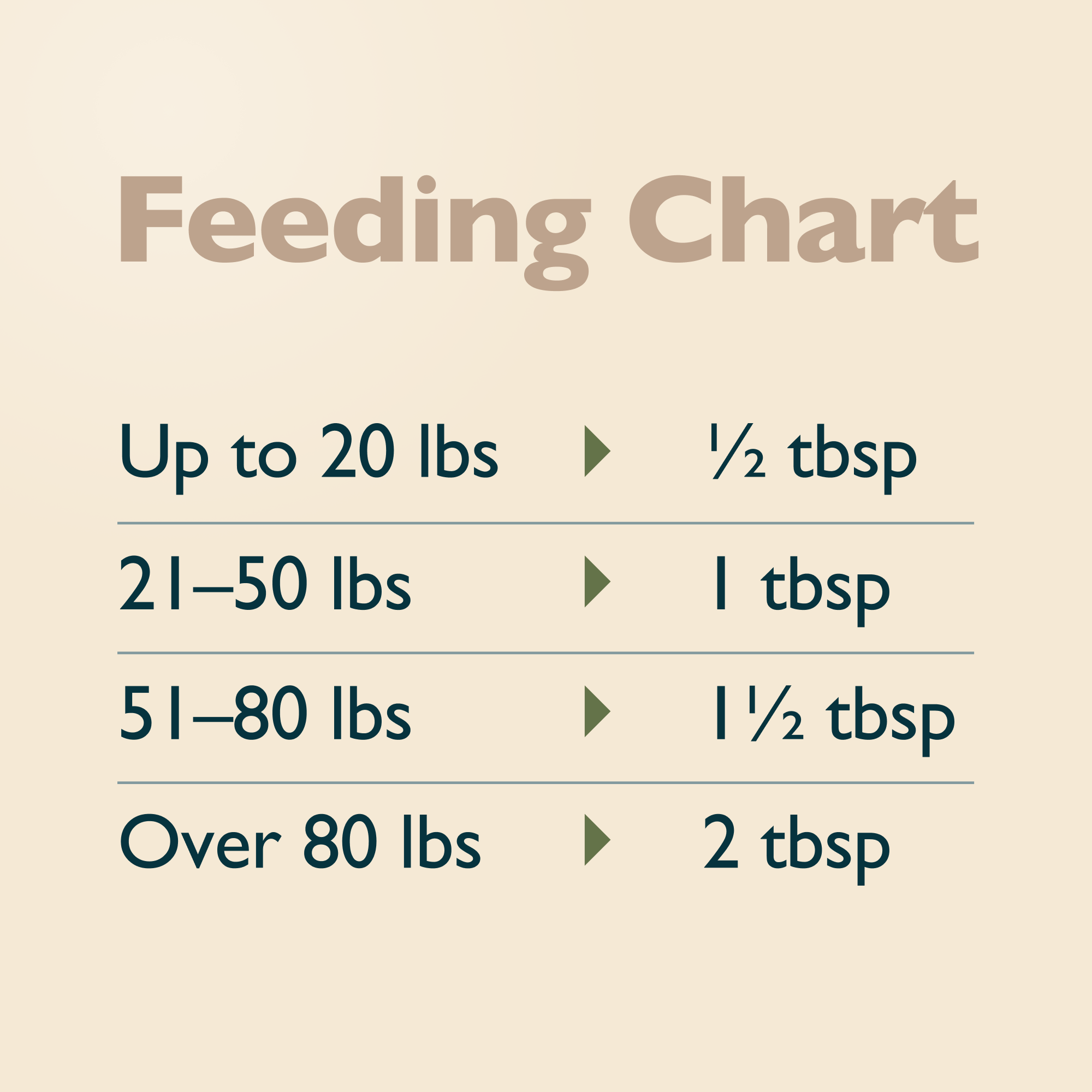 Glacier's Goodies - Wholesale Pet Treats - Dog - Carob + Goat Milk Spread (first-of-its-kind)4