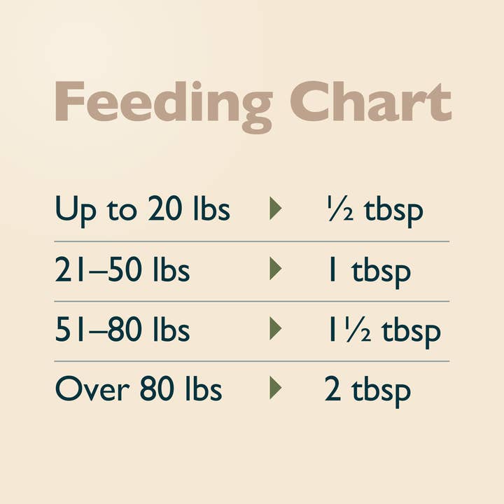 Glacier's Goodies - Wholesale Pet Treats - Dog - Carob + Goat Milk Spread (first-of-its-kind)4