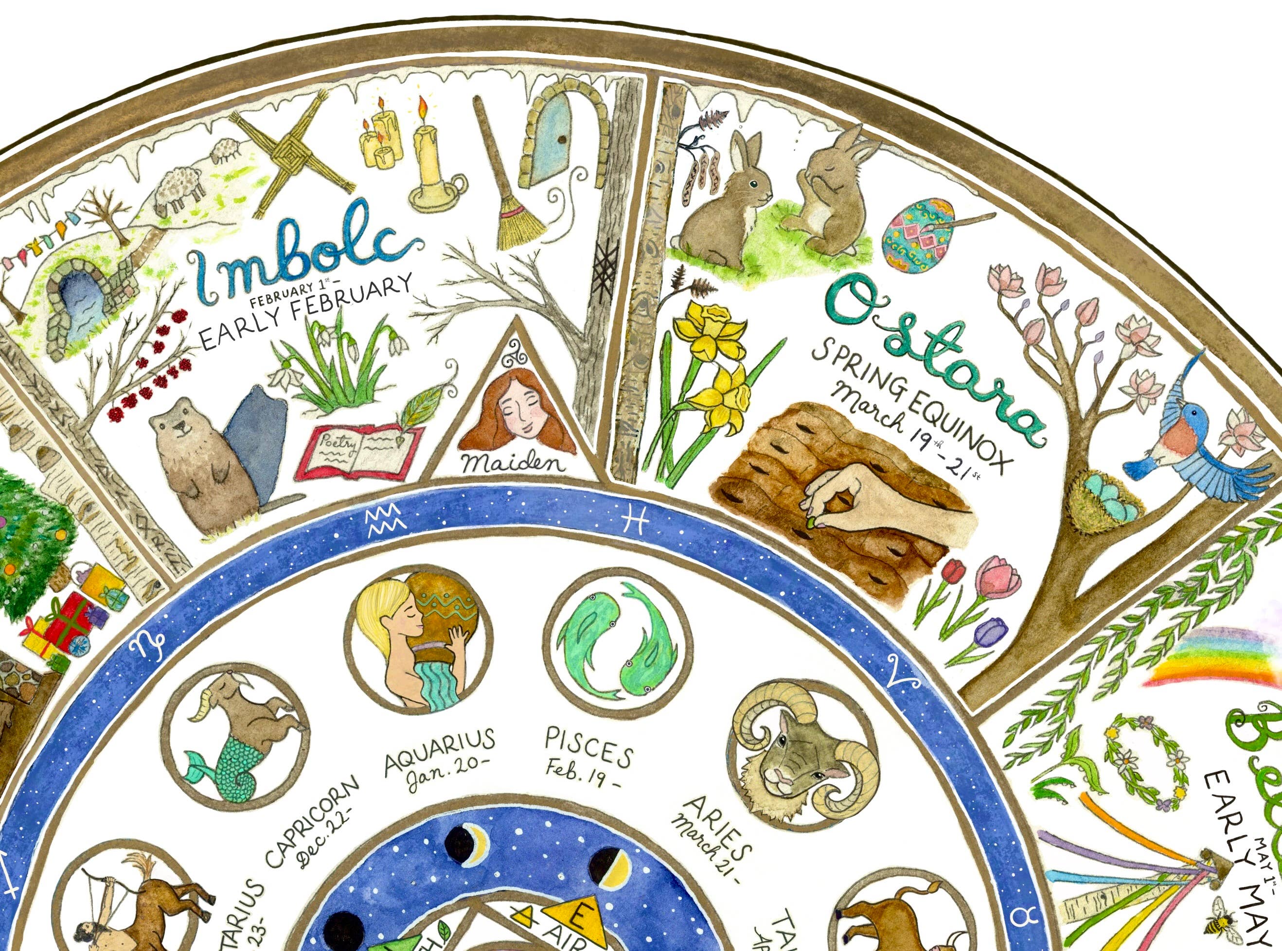 Heart of the Earth Arts - Wholesale Calendar - Wheel of the Year | Pagan Witches' Calendar7