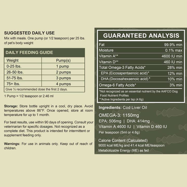 Chew + Heal – Engroshandel Kæledyrskosttilskud – Hund – Vildtfanget torskeleverolie til hunde, enkelt ingrediens - 16 oz (473 ml)7