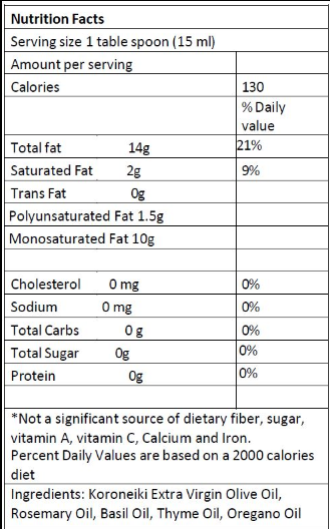 Catholic Olive OIl - Wholesale Olive Oil - Mother Pelican Tuscan Herb Olive Oil3
