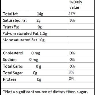 Catholic Olive OIl - Wholesale Olive Oil - Mother Pelican Tuscan Herb Olive Oil3