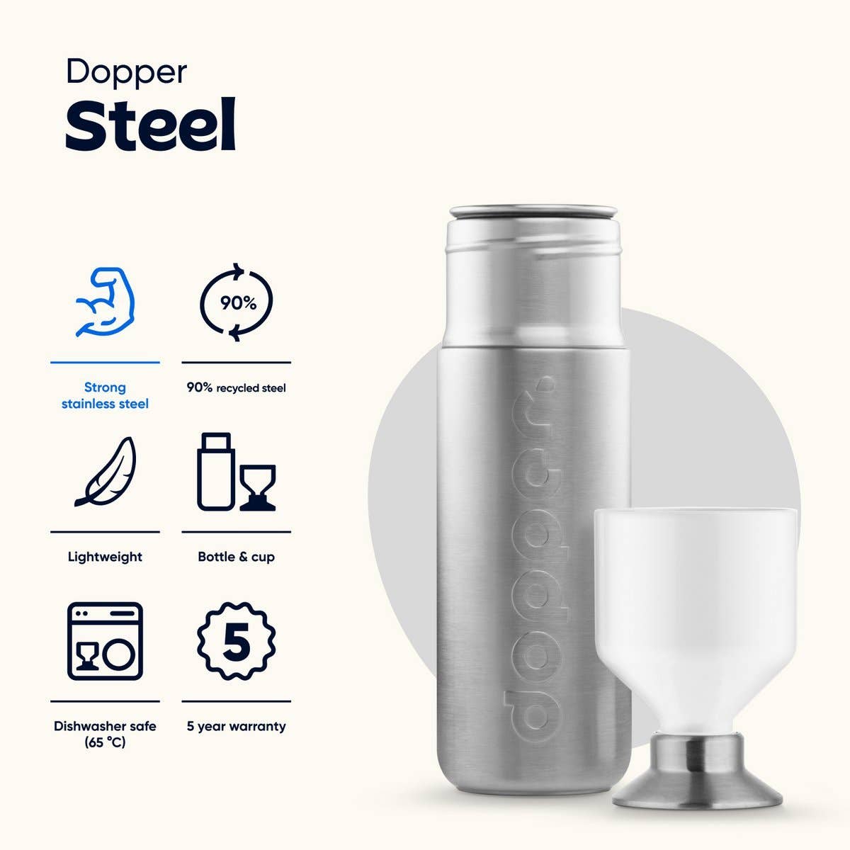 Dopper - Wholesale Water Bottle - Dopper Steel Reusable Water Bottle 800ml2