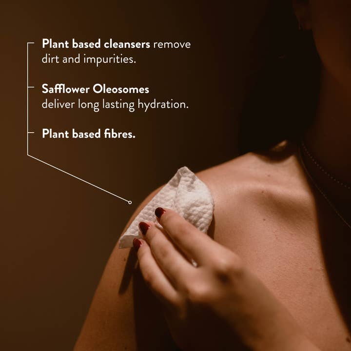 PAUME - Wholesale Face & Body Wipes - Cleansing Hand and Body Wipes4