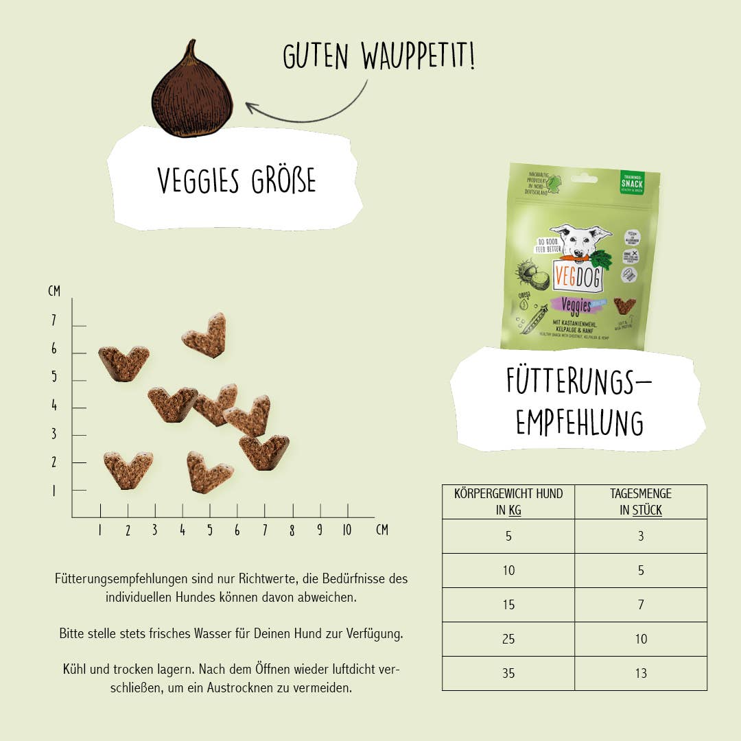 VEGDOG - Vendita all'ingrosso Snack - Cani - VEGDOG VEGGIES skincare biscottini per cani 125 g7