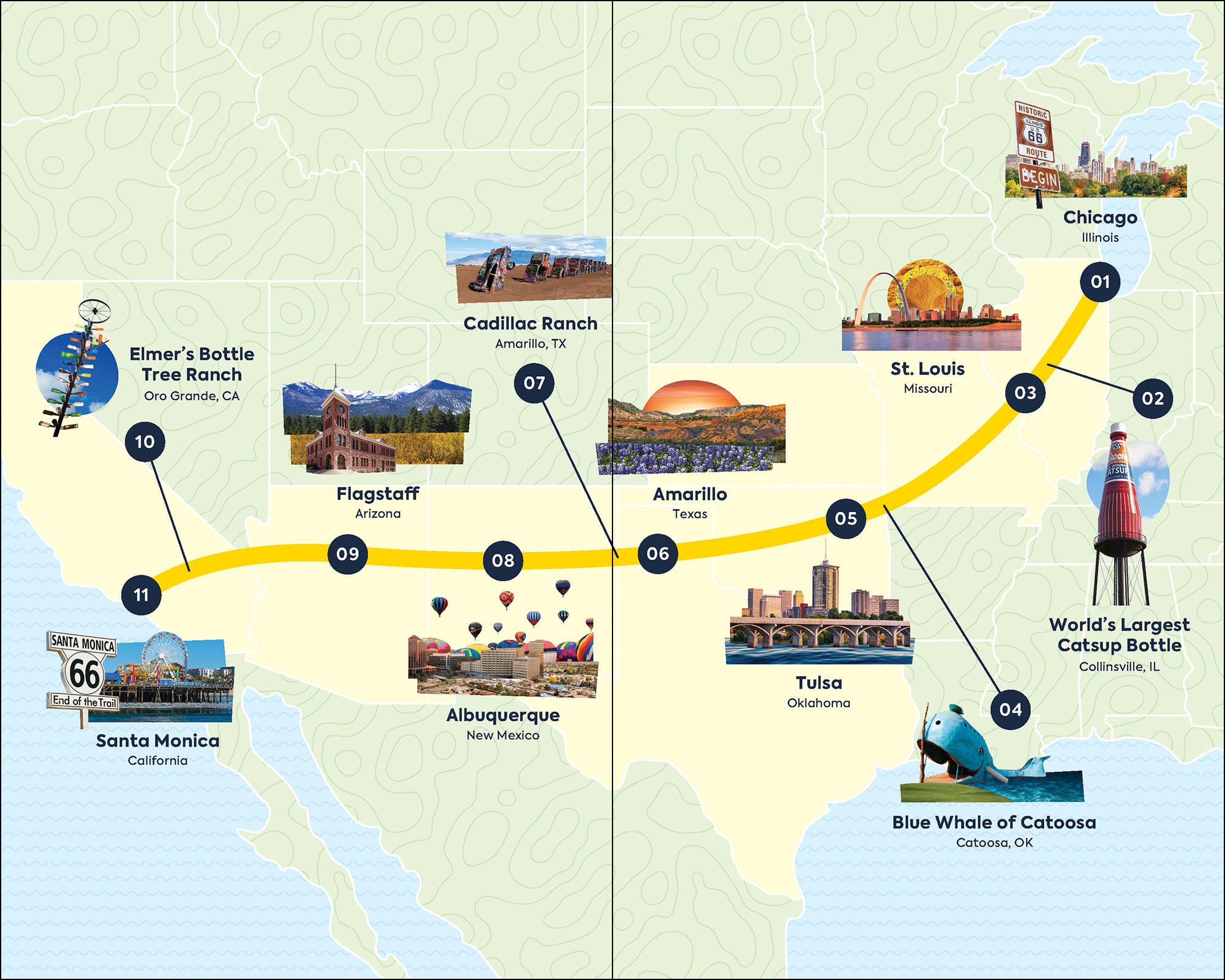 AdventureKEEN - Wholesale Travel - Roadtrippers Route 661