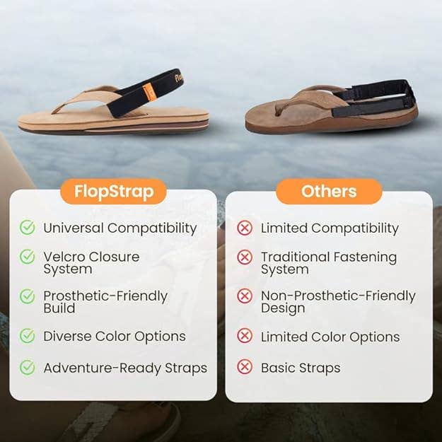 V-Toe Socks, Inc - Wholesale Flip Flops - Unisex - 2 Flop Straps - (1 Pair)
