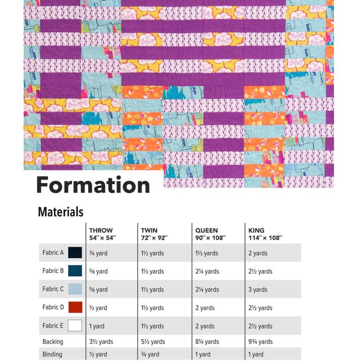 Modern Textiles - Wholesale Craft sewing kit - Formation Quilt Paper Pattern9