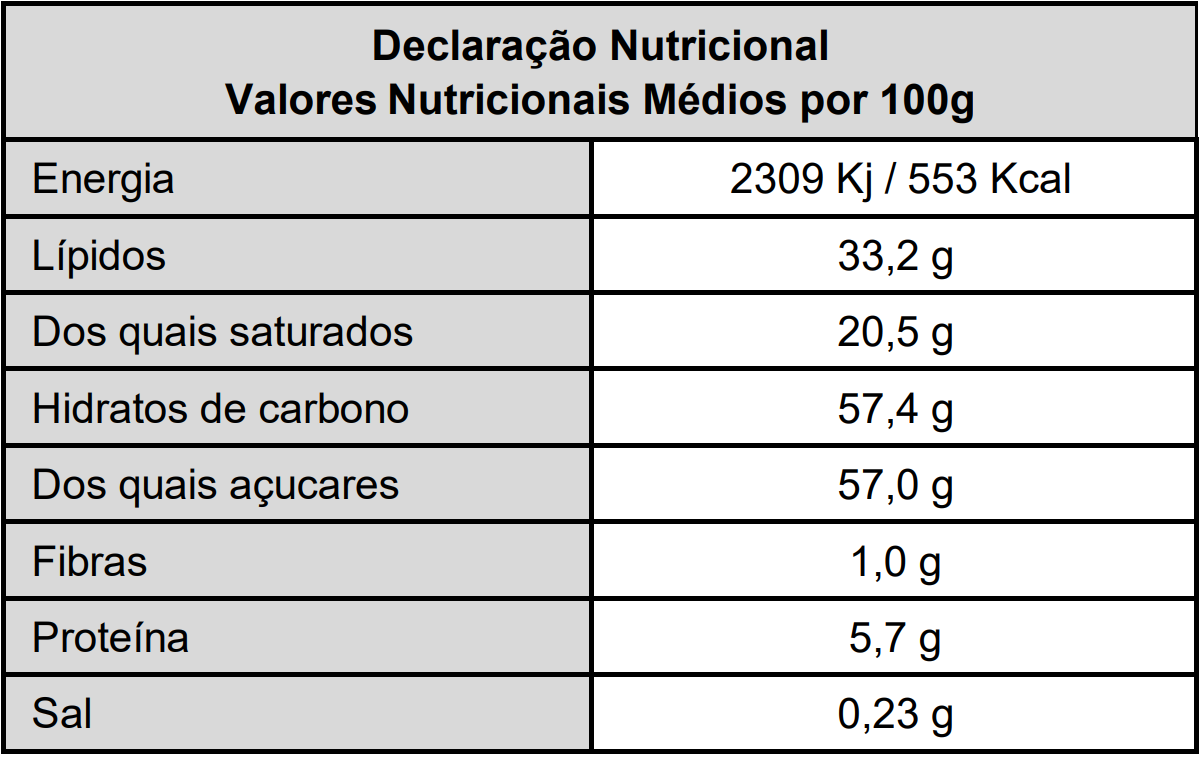 Candycat - Wholesale Chocolate Covered Sweets - Candycat - Tiramisu Bonbon 134g x 202