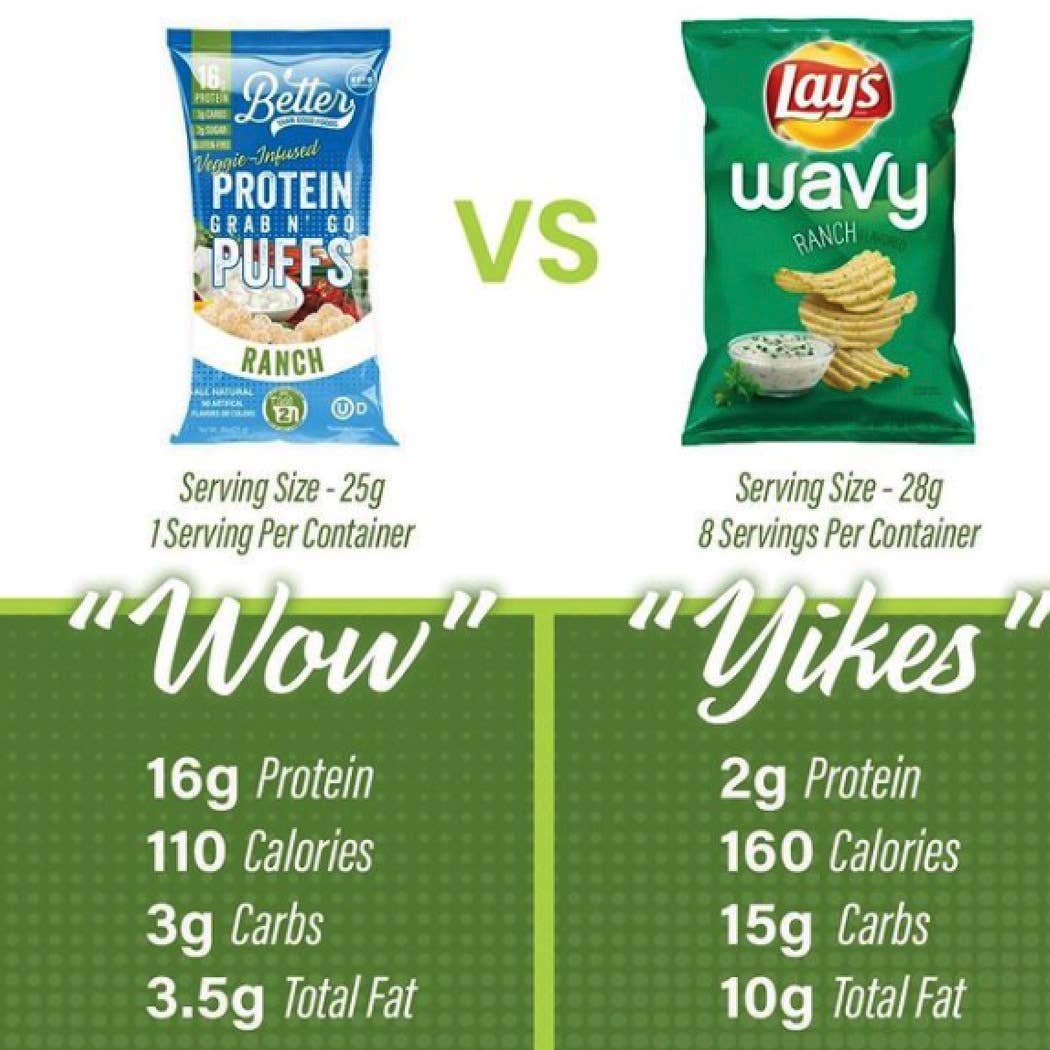 Better Than Good Foods - Wholesale Puffed Snack - BTG  Keto Protein Puffs - 8pk Ranch4