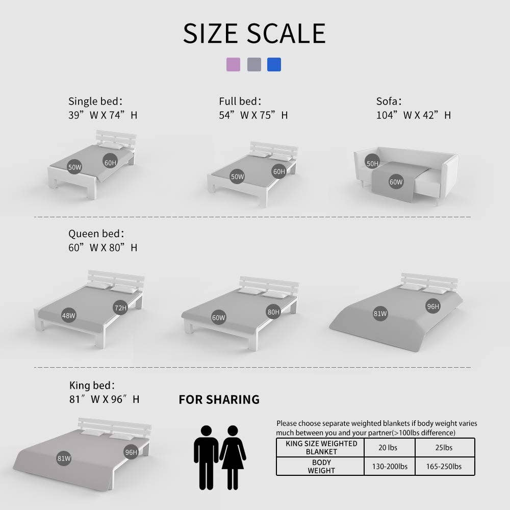 Grey GSLE Weighted Blanket/Throw Glass Beads with Free Tote Bag for wholesale on Faire5