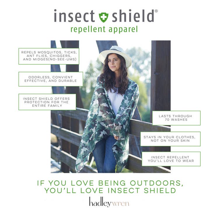 Hadley Wren - Wholesale Scarf - Women's - Tiny Stripe Insect Shield Scarf - Blue