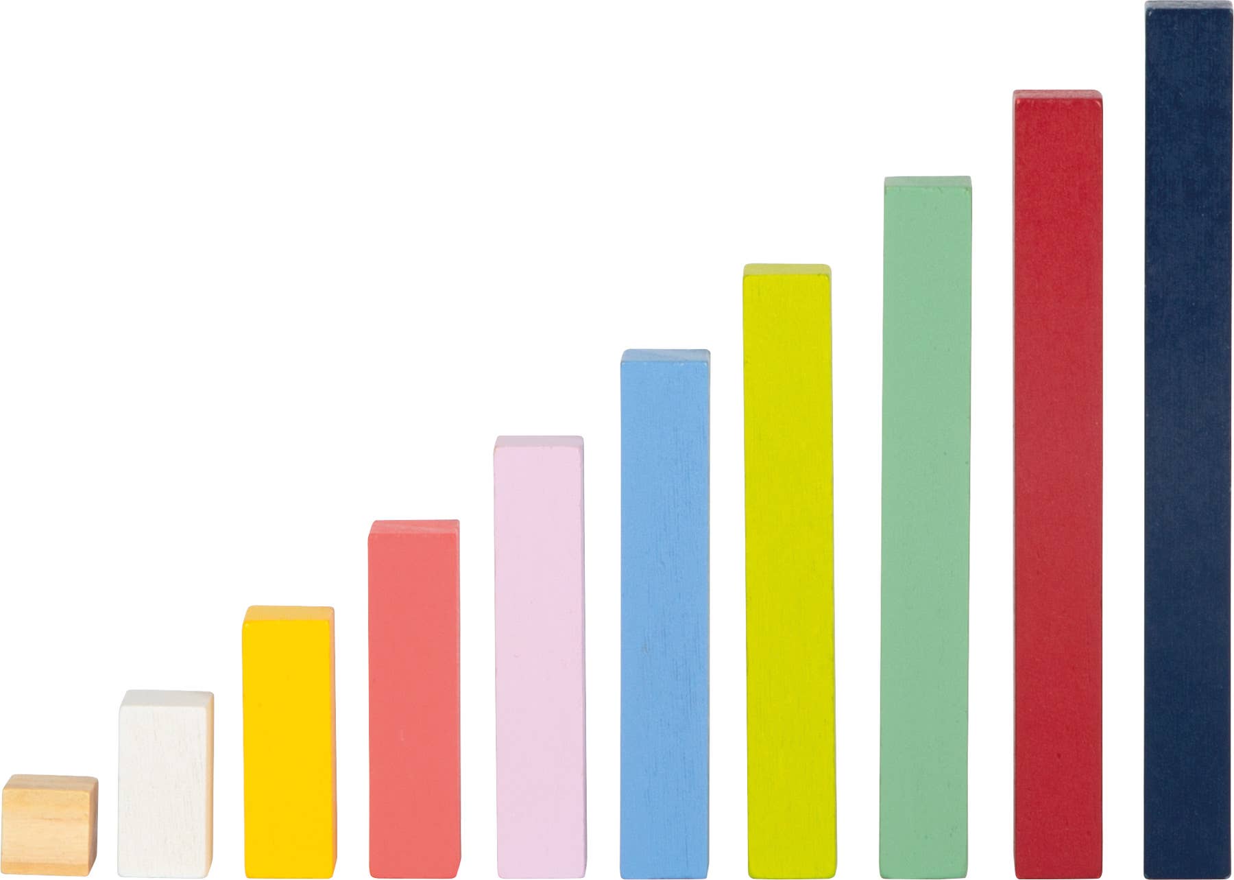 small foot - Wholesale Wood Toy - Kids - Learning box calculation sticks numbers “Educate” | educational game | wood2