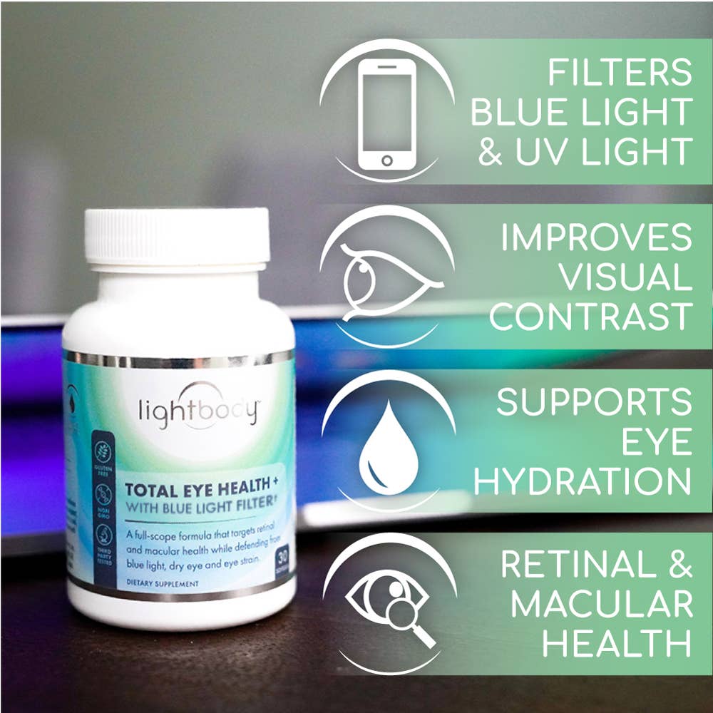 DefenderShield – wholesale Oral supplement/vitamin – Lightbody® Total Eye Health + Blue Light Filter Supplement3