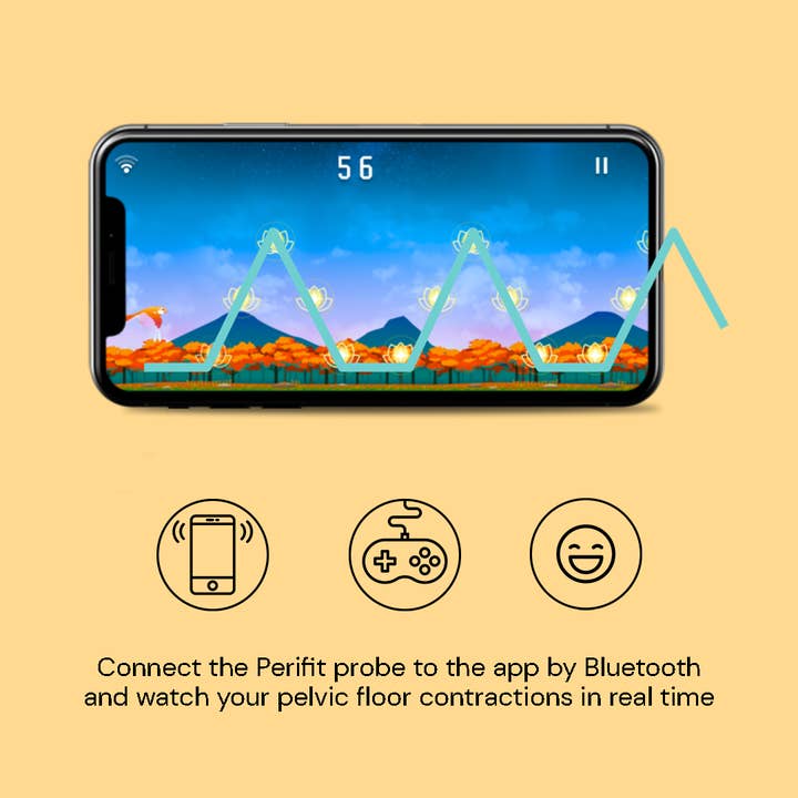 Perifit - Wholesale Fitness Equipment - PERIFIT - Kegel exerciser - Pelvic floor coach with app5