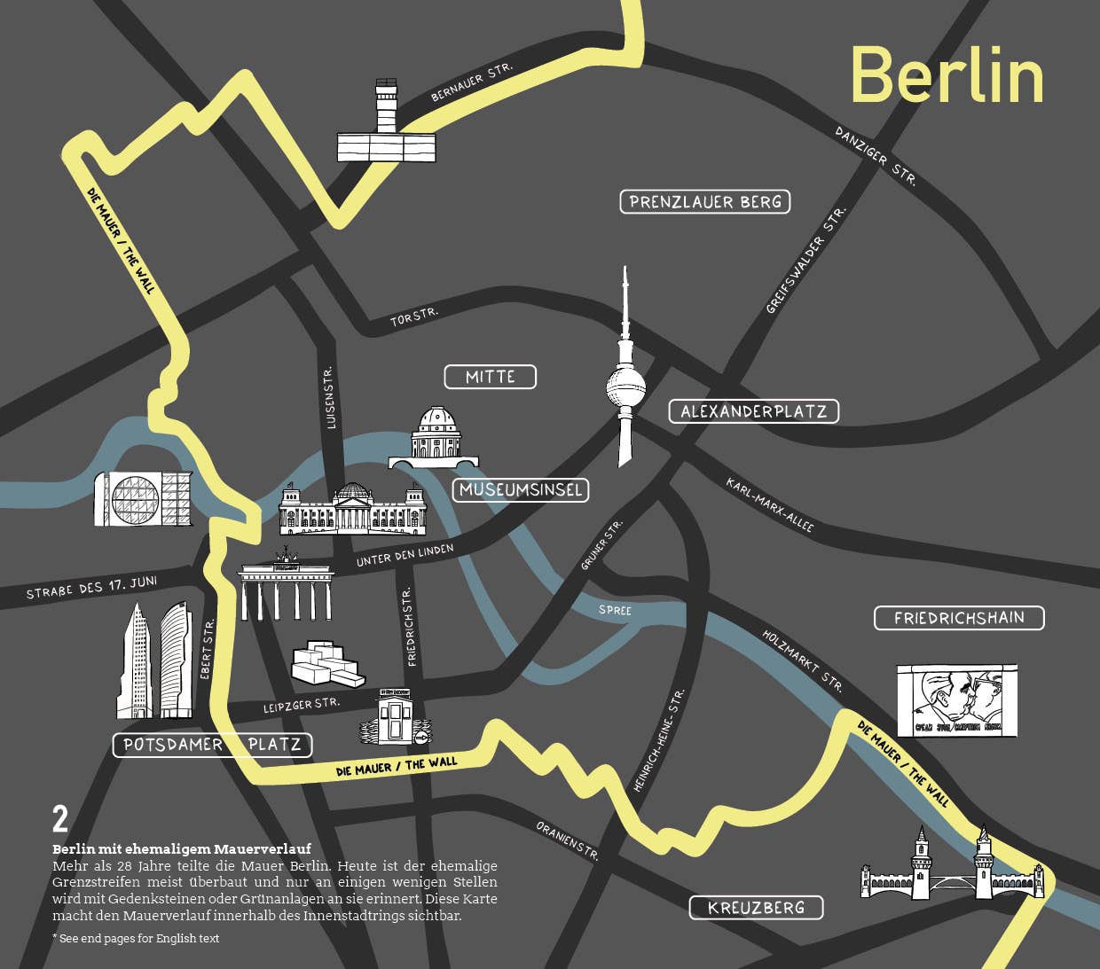 sime srl - Vendita all'ingrosso Diari/agende - Reisetagebuch, Notizbuch, Journal, Berlin, Mini Reiseführer4