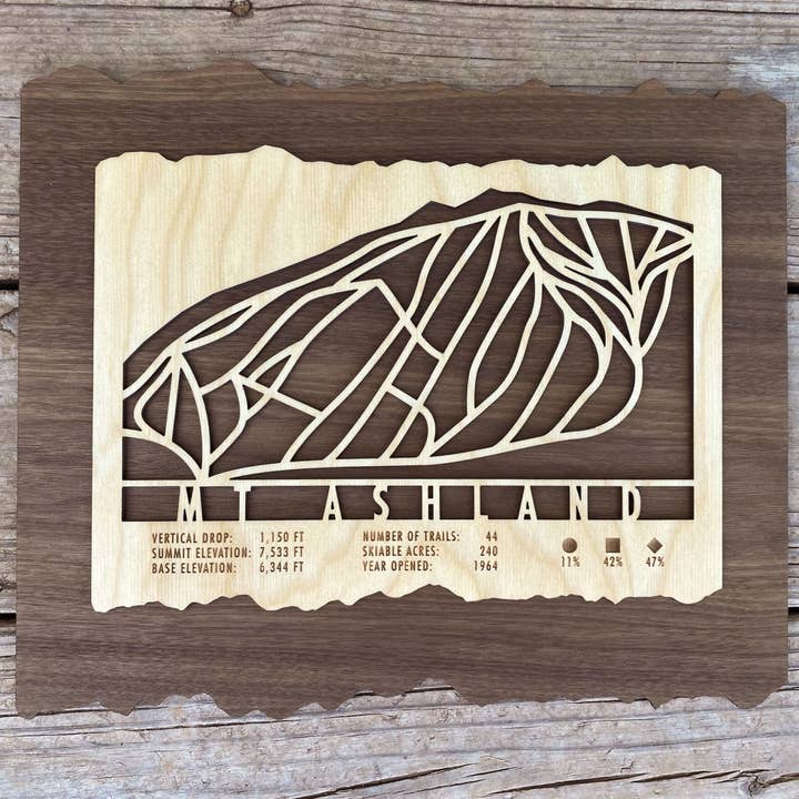Mount Ashland Trail Map for wholesale by Mountaincut