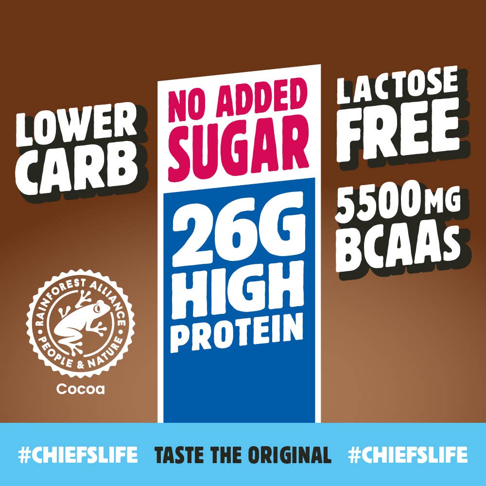 Chiefs - Wholesale Sports/Energy Drink - Chiefs Milk Protein Drink Choco Mountain 330ml3