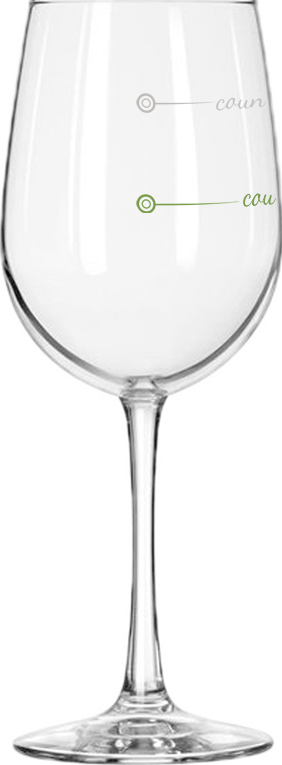 Pourtions Just Right - Wholesale Wine Glass - Stem Wine Glass | Countdown / Count Me Out1