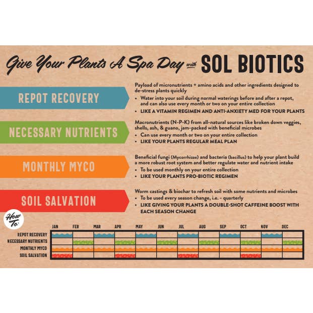 Sol Soils - Wholesale Fertilizer - Sol Biotics - Repot Recovery