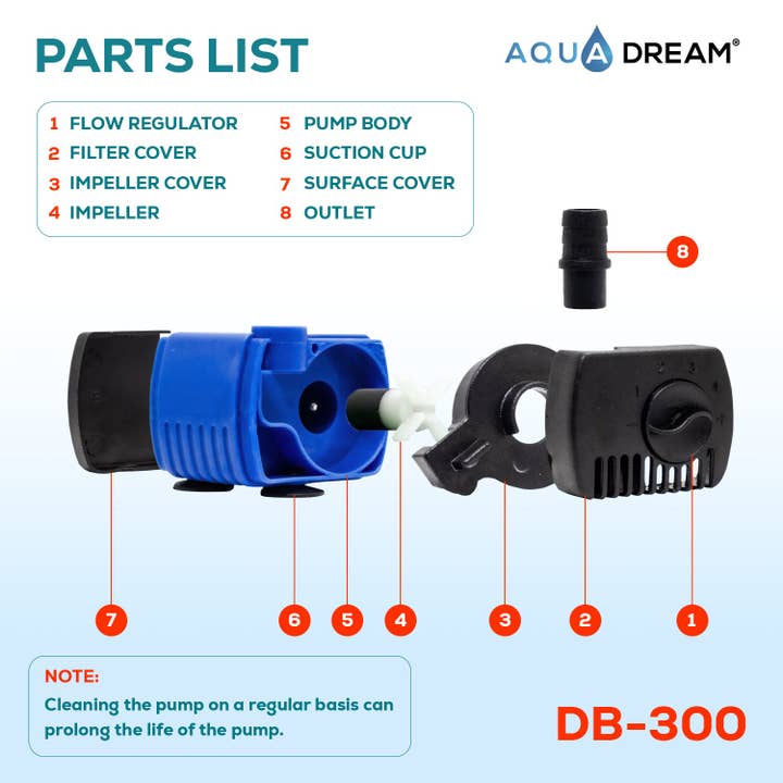 AQUA DREAM - Wholesale Home & Garden - Aqua Dream 60 GPH Water Pump Adjustable Submersible Powerhead2