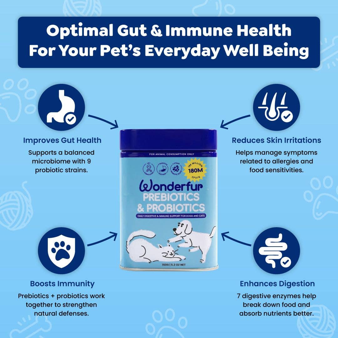 Wonderfur - Wholesale Pet supplement – Cat/dog - Wonderfur Prebiotics & Probiotics for dogs and cats 150g3