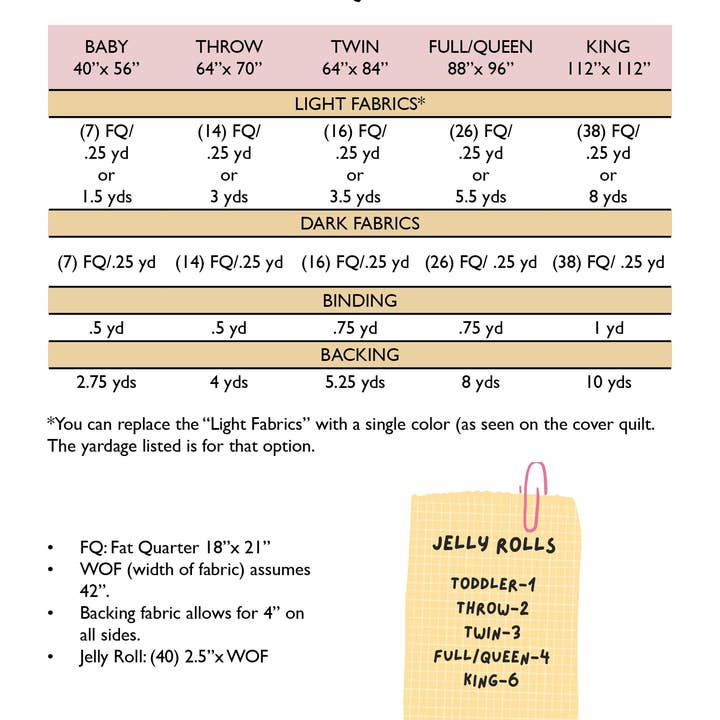 Penelope Handmade - Vente Kits de couture - Motif de couette Maggie Pearl | Patron en papier1