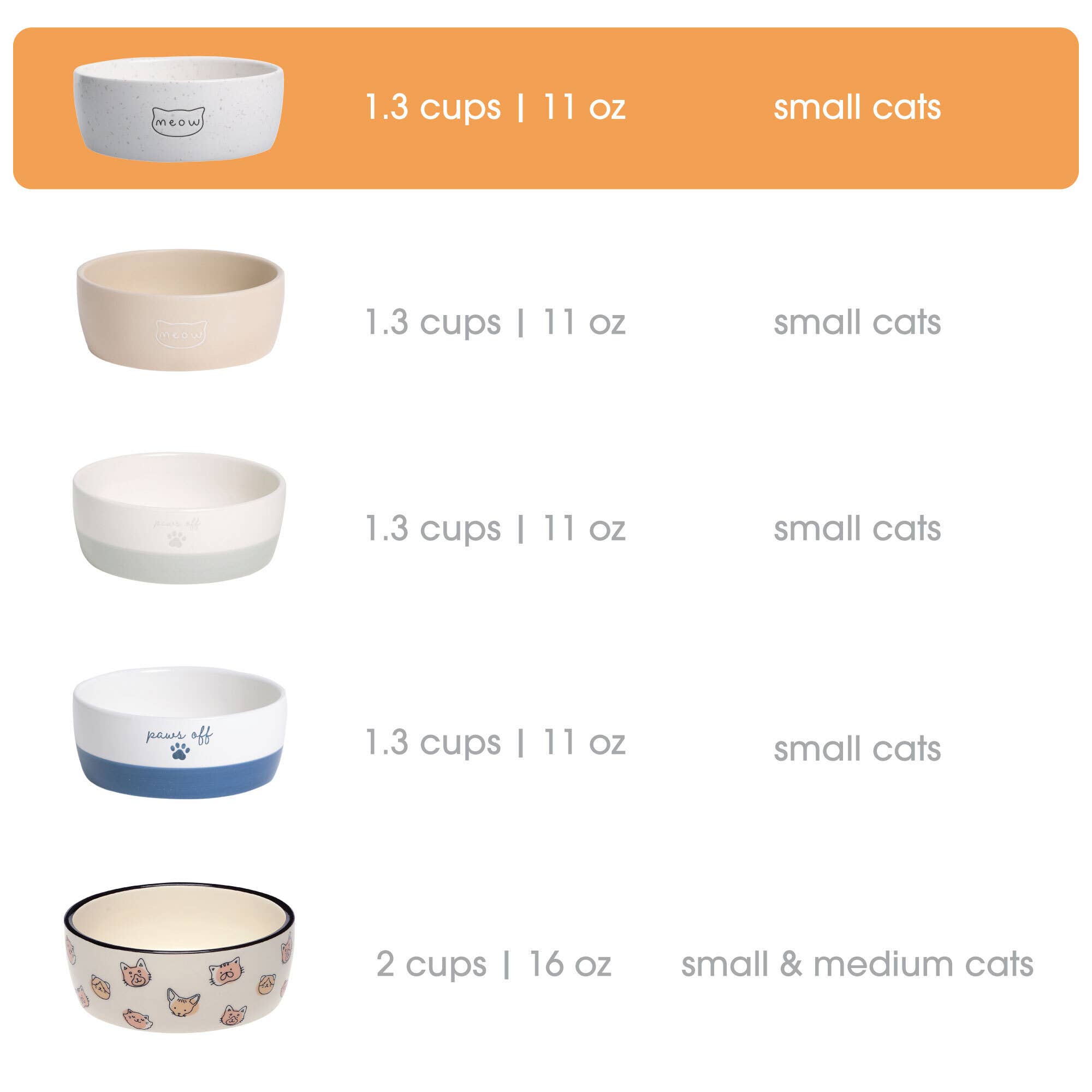 Pearhead - Wholesale Pet Bowl - Cat/Dog - Speckled Cat Bowl, Water or Food Pet Dish, Small9