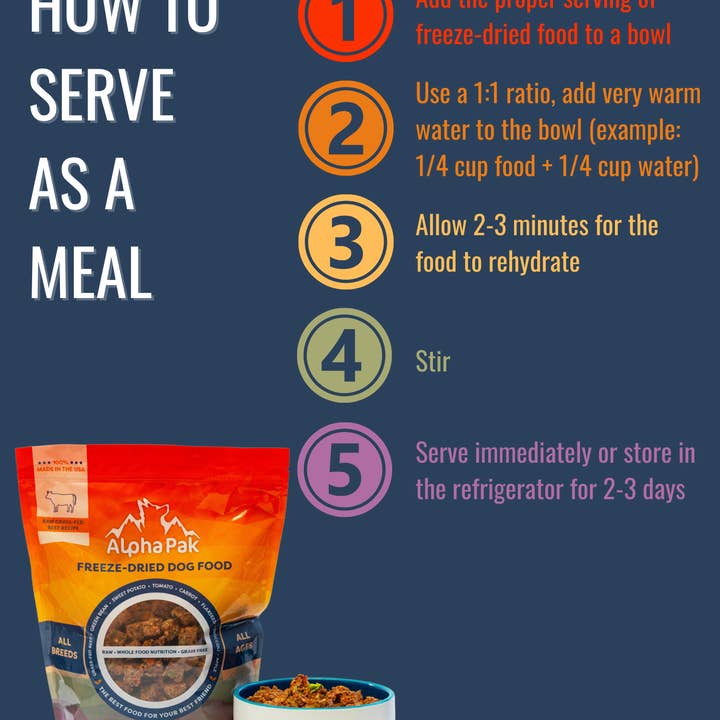 Camping With Dogs and AlphaPak – wholesale Pet food – Dog – ALPHAPAK RAW FREEZE DRIED DOG FOOD 16 OZ