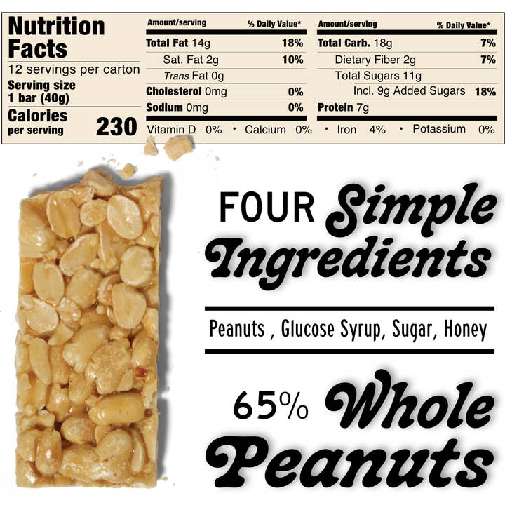SOUTH FORTY SNACKS COMPANY - Wholesale Snack Bar - Peanut - Crunchy Nut Bar 12-Pack (Wholesale)
