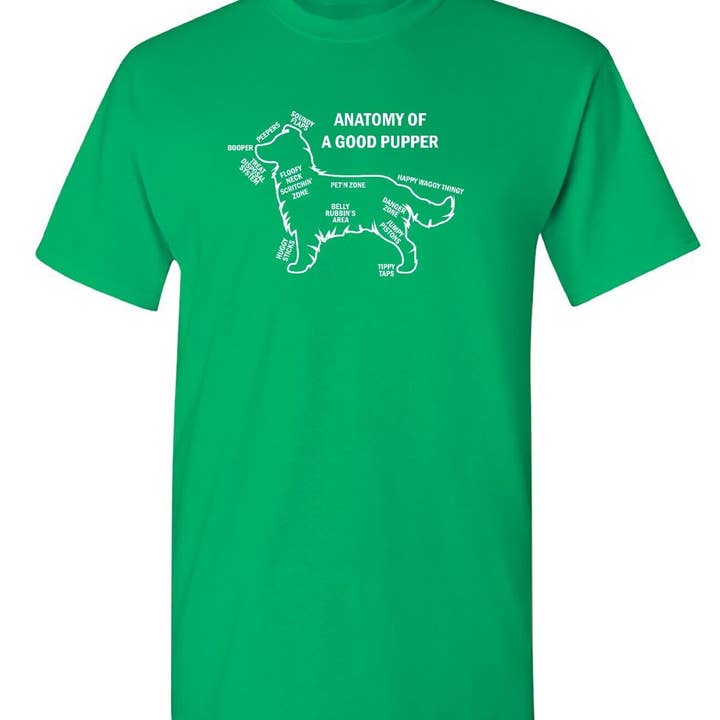 Anatomy Of Good Pupper and other Purchase Wholesale puppe. Free Returns & Net 60 Terms on Faire trending on Faire.