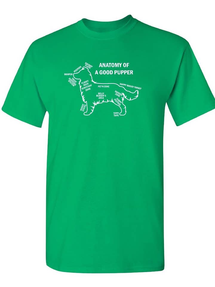 Feelin Good Tees - Wholesale Screen Printed T-Shirt - Unisex - Anatomy Of Good Pupper