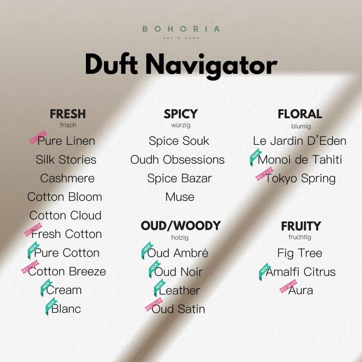 BOHORIA - Wholesale Room & linen spray - Room Spray Cream 500ml4