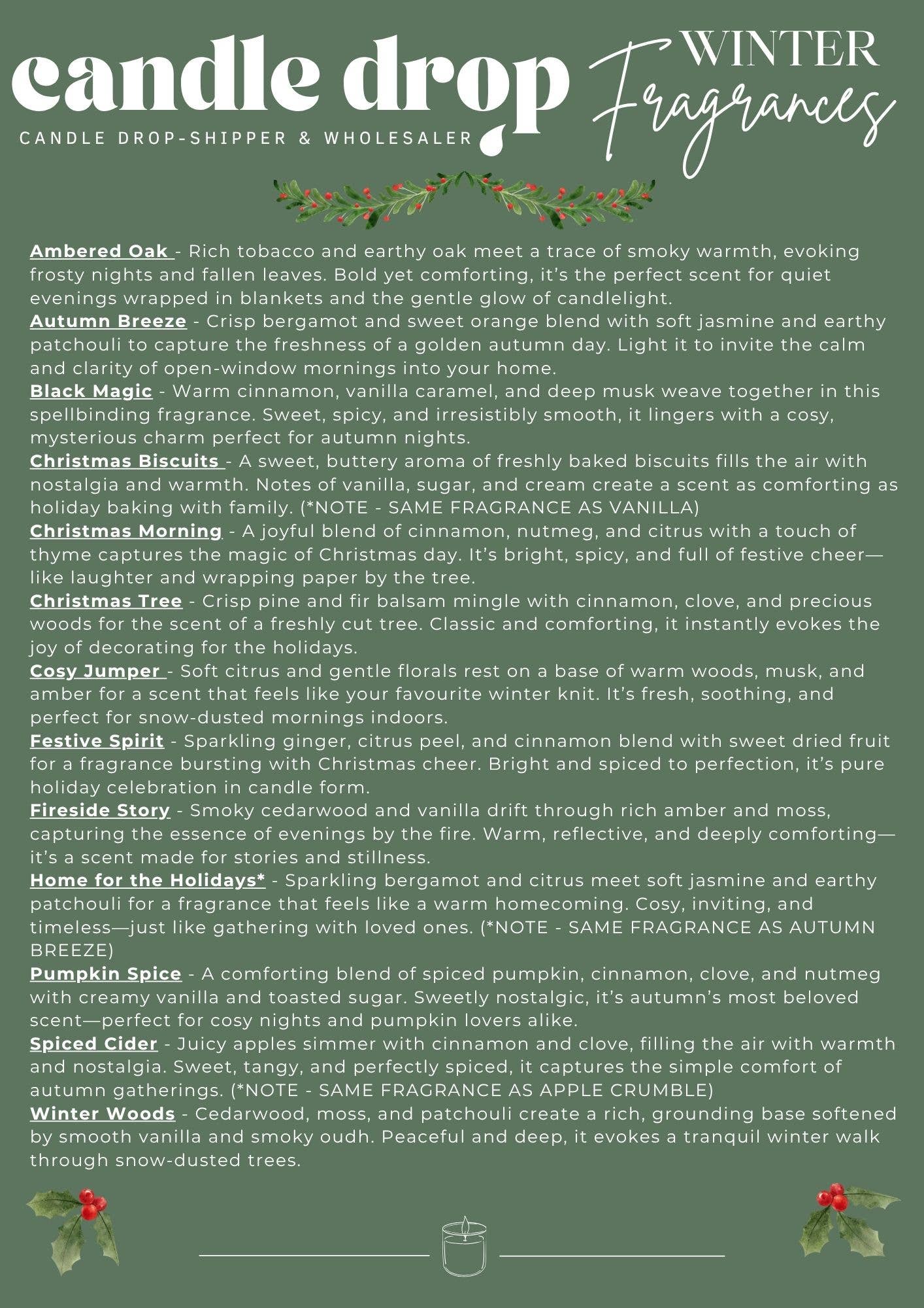 Candle Drop - Wholesale Jar/Filled Candle - Label Style 1 | Wholesale White Label Soy Candle | Clear Jar29